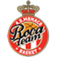 Monaco