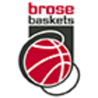 Brose Bamberg