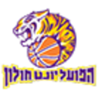 Hapoel Holon