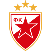 Crvena Zvezda Beograd