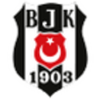 Besiktas