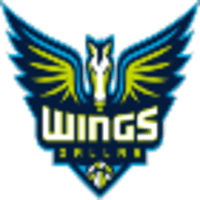 Dallas Wings