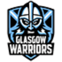 Glasgow Warriors