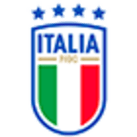 Italy U19