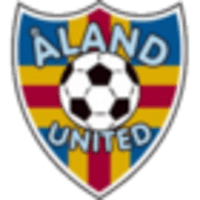 Åland United