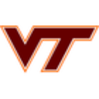 Virginia Tech Hokies