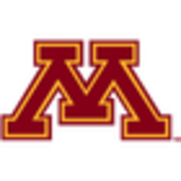 Minnesota Golden Gophers