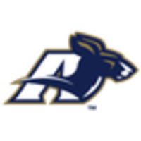 Akron Zips