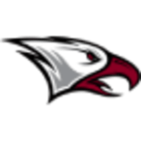 North Carolina Central Eagles