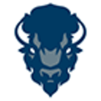 Howard Bison