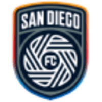 San Diego