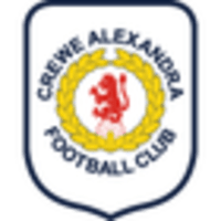 Crewe Alexandra