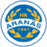 HK Aranäs