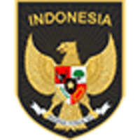 Indonesia