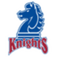 Fairleigh Dickinson Knights