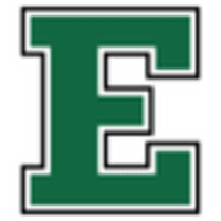 Eastern Michigan Eagles