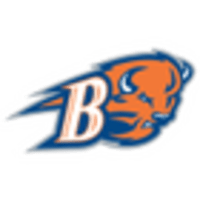 Bucknell Bison