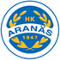 HK Aranäs