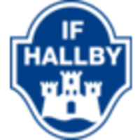 IF Hallby HK