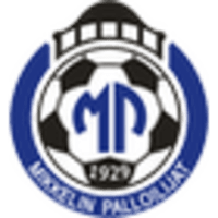 MP