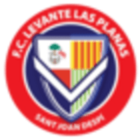 Levante Las Planas
