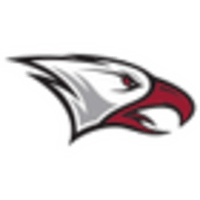 North Carolina Central Eagles