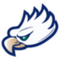 Florida Gulf Coast Eagles