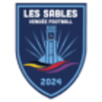 Les Sables