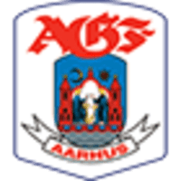 AGF
