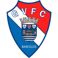 FC Gil Vicente