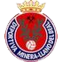Deportiva Minera