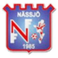 Nässjö
