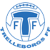 Trelleborgs FF