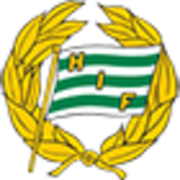 Hammarby IF