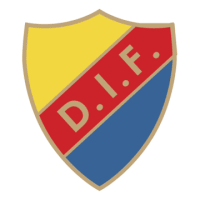 Djurgården