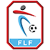 Luxembourg U19