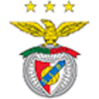 Benfica U19