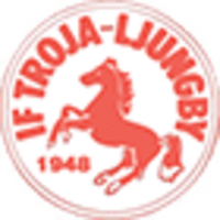 IF Troja/Ljungby