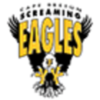 Cape Breton Eagles