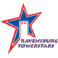 Ravensburg