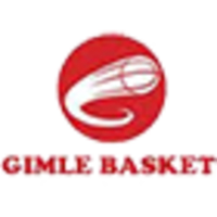 Gimle