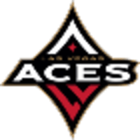 Las Vegas Aces