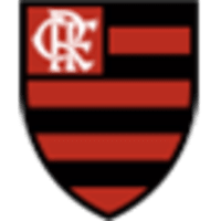 Flamengo U20