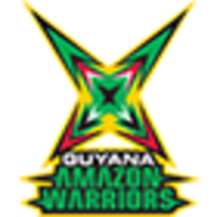 Guyana Amazon Warriors