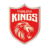 Punjab Kings