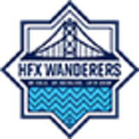 HFX Wanderers