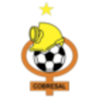 Cobresal