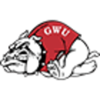 Gardner-Webb