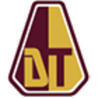 Deportes Tolima