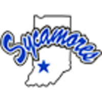 Indiana State